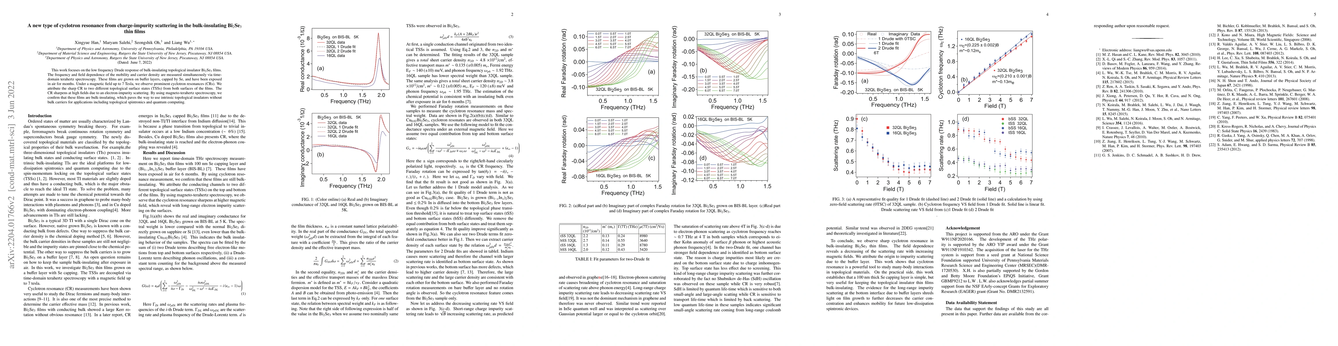 Thumbnail for A new type of cyclotron resonance from charge-impurity scattering in the
  bulk-insulating Bi$_2$Se$_3$ thin films