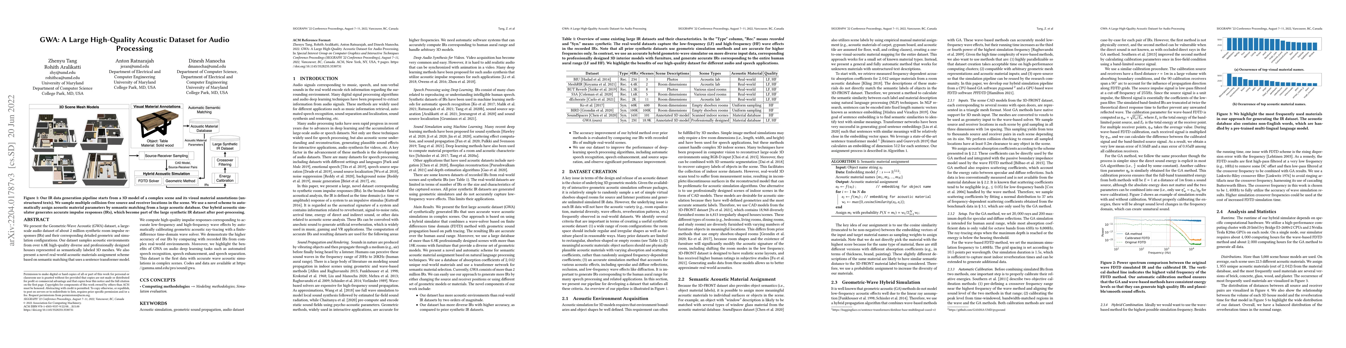 Thumbnail for GWA: A Large High-Quality Acoustic Dataset for Audio Processing