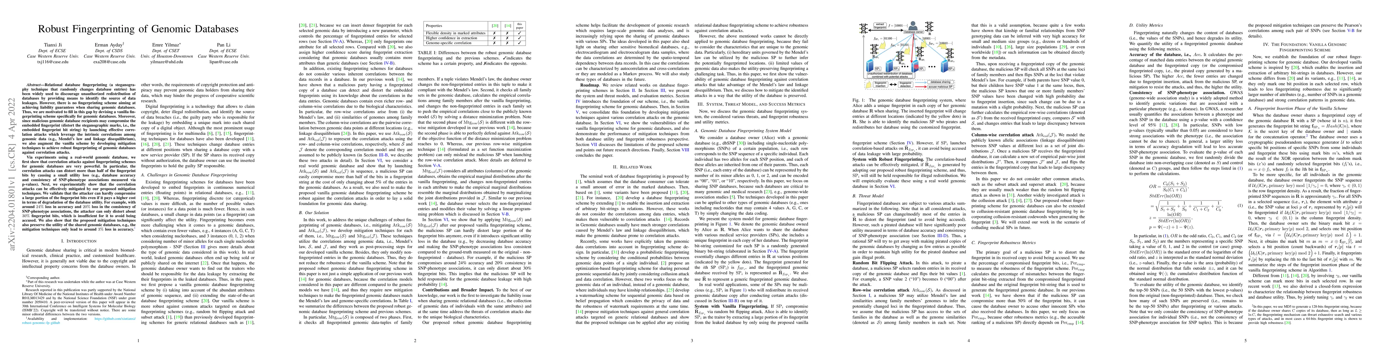 Thumbnail for Robust Fingerprinting of Genomic Databases