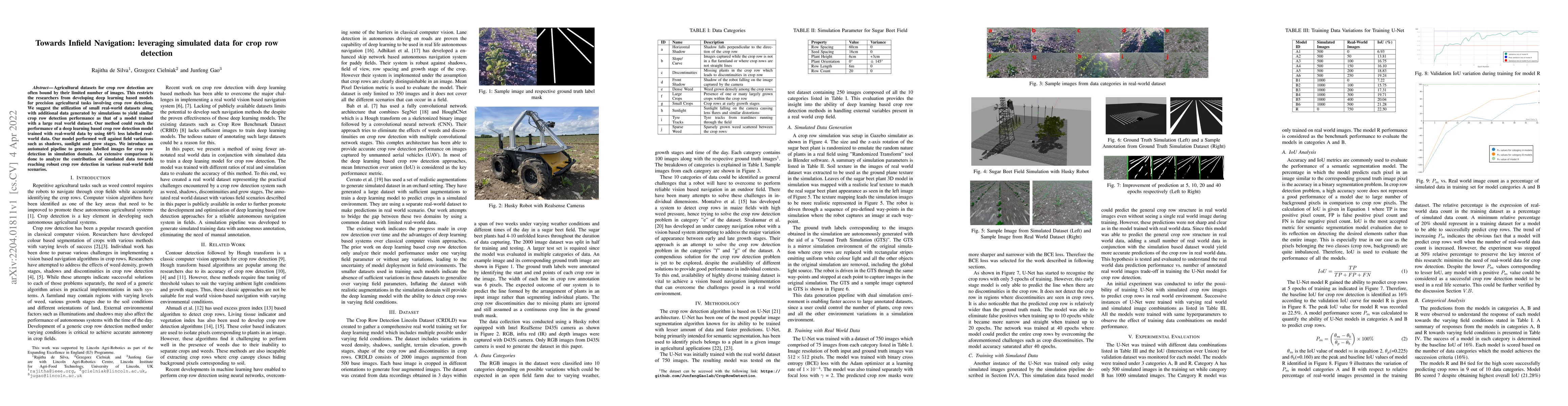 Thumbnail for Towards Infield Navigation: leveraging simulated data for crop row
  detection
