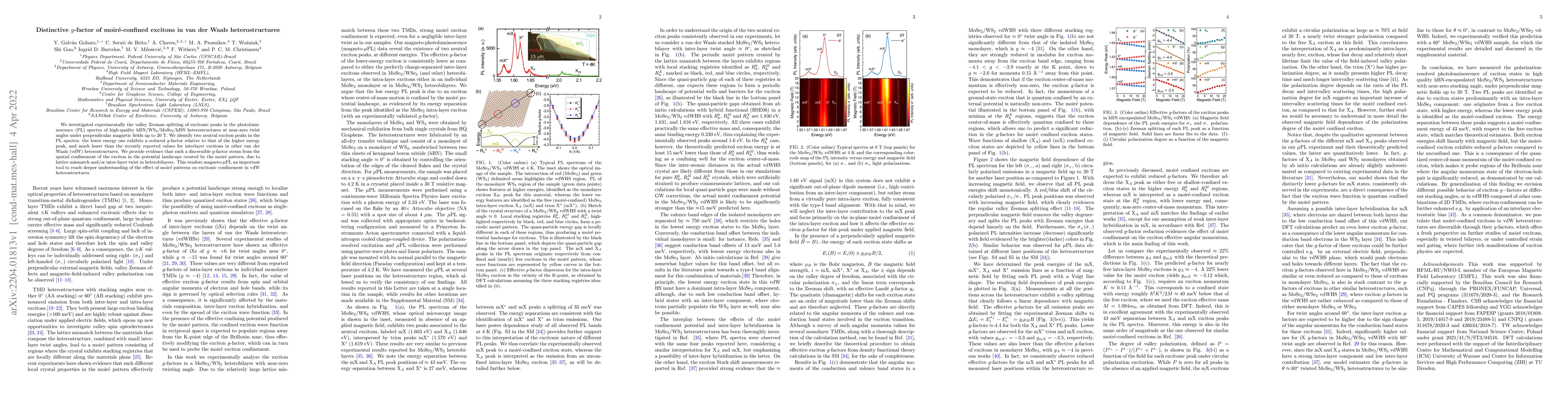 Thumbnail for Distinctive g-factor of moire-confined excitons in van der Waals
  heterostructures