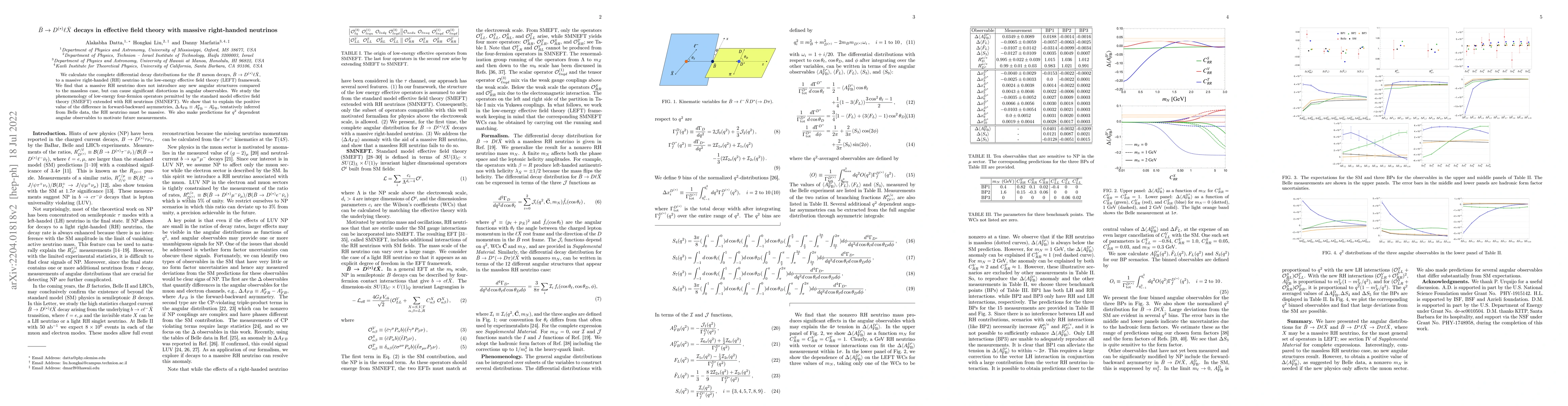 Thumbnail for $\bar B \to D^{(*)} \ell \bar{X}$ decays in effective field theory with
  massive right-handed neutrinos
