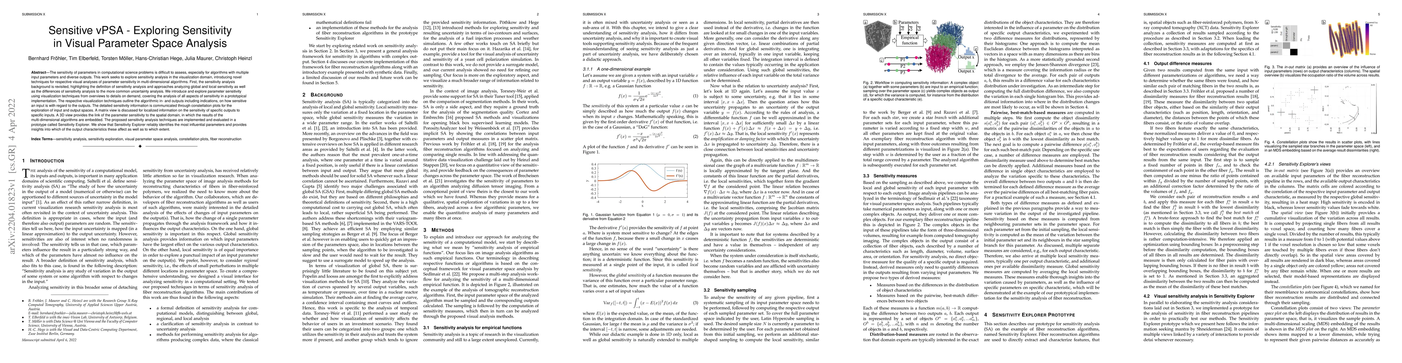 Thumbnail for Sensitive vPSA -- Exploring Sensitivity in Visual Parameter Space
  Analysis