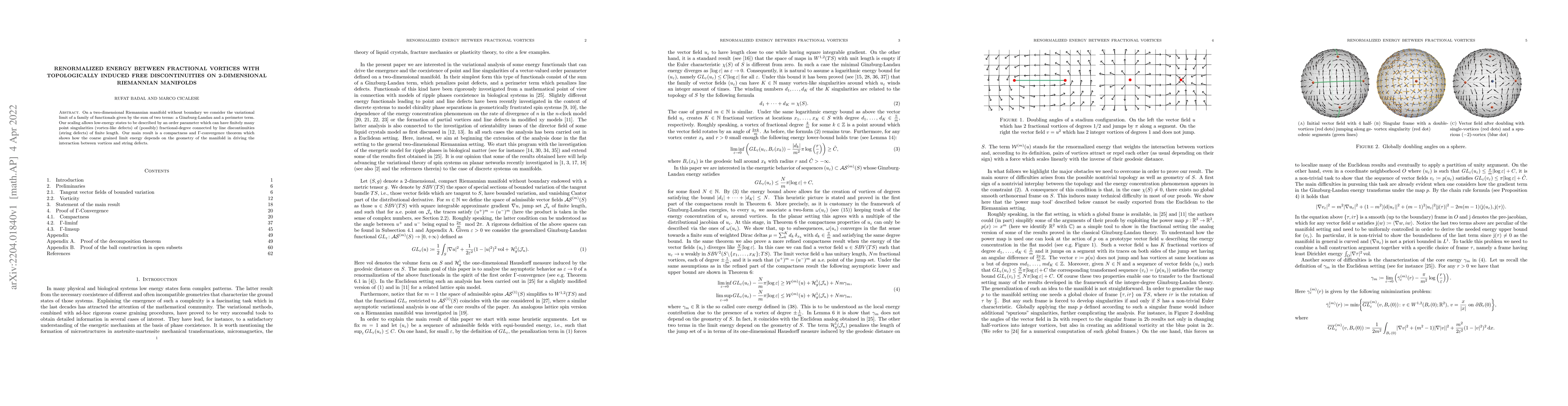 Thumbnail for Renormalized energy between fractional vortices with topologically
  induced free discontinuities on 2-dimensional Riemannian manifolds