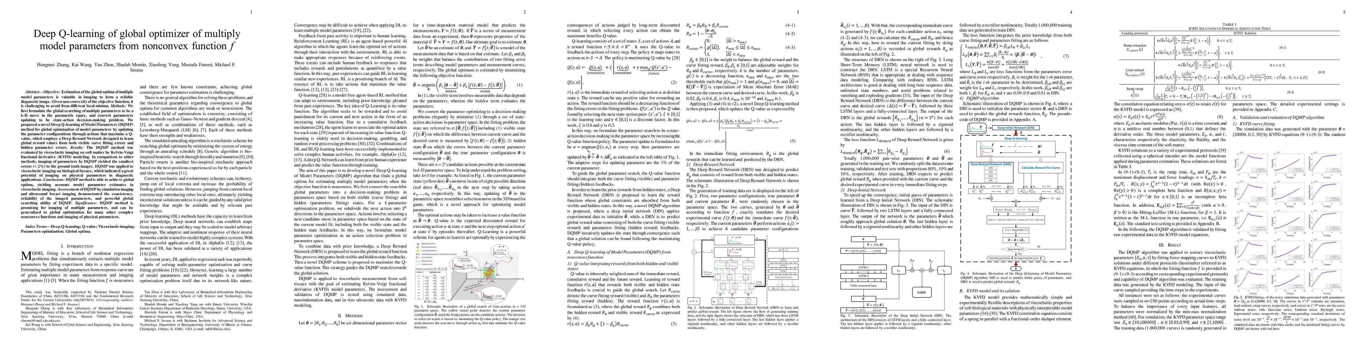 Thumbnail for Deep Q-learning of global optimizer of multiply model parameters for
  viscoelastic imaging