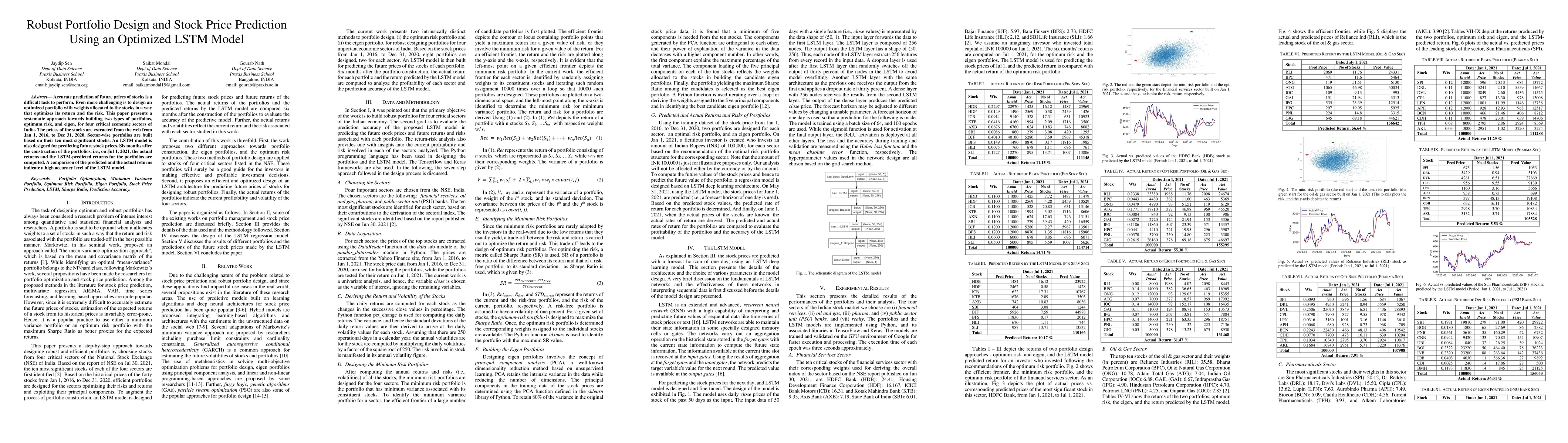 Thumbnail for Robust Portfolio Design and Stock Price Prediction Using an Optimized
  LSTM Model