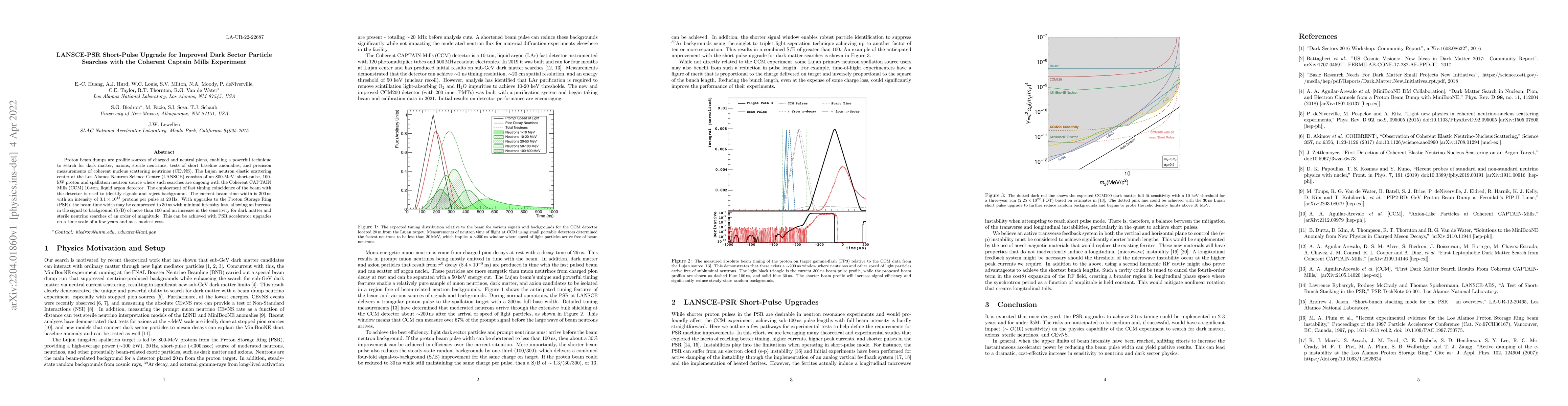 Thumbnail for LANSCE-PSR Short-Pulse Upgrade for Improved Dark Sector Particle
  Searches with the Coherent Captain Mills Experiment