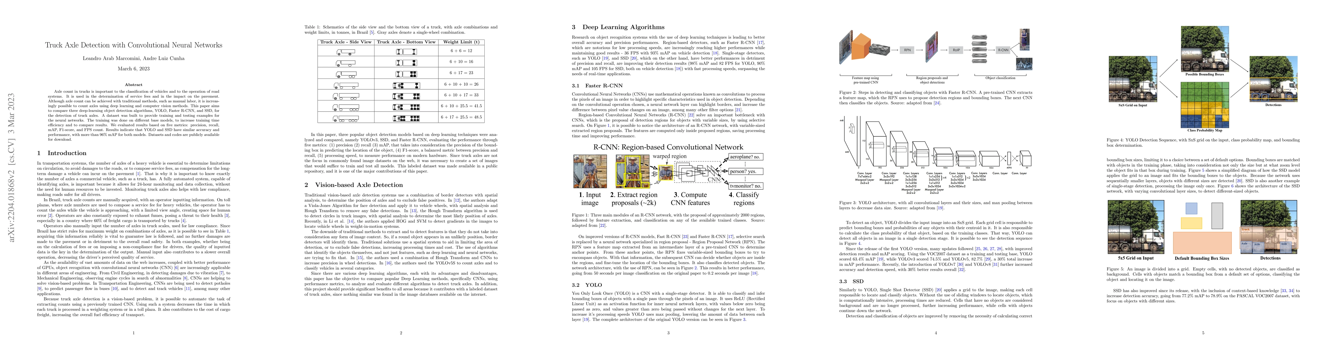 Thumbnail for Truck Axle Detection with Convolutional Neural Networks