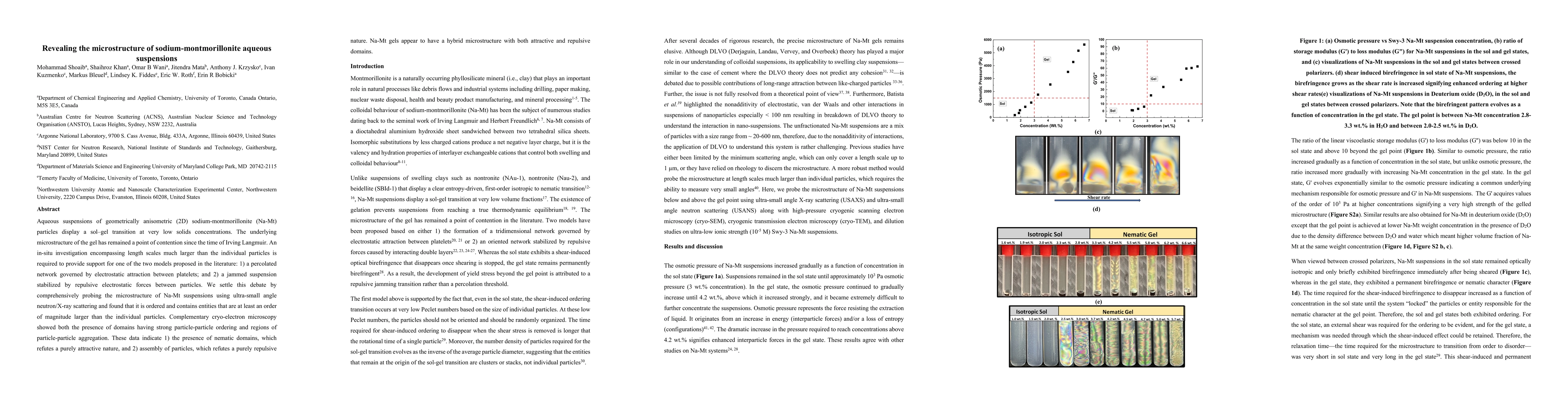Thumbnail for Revealing the microstructure of sodium-montmorillonite aqueous
  suspensions