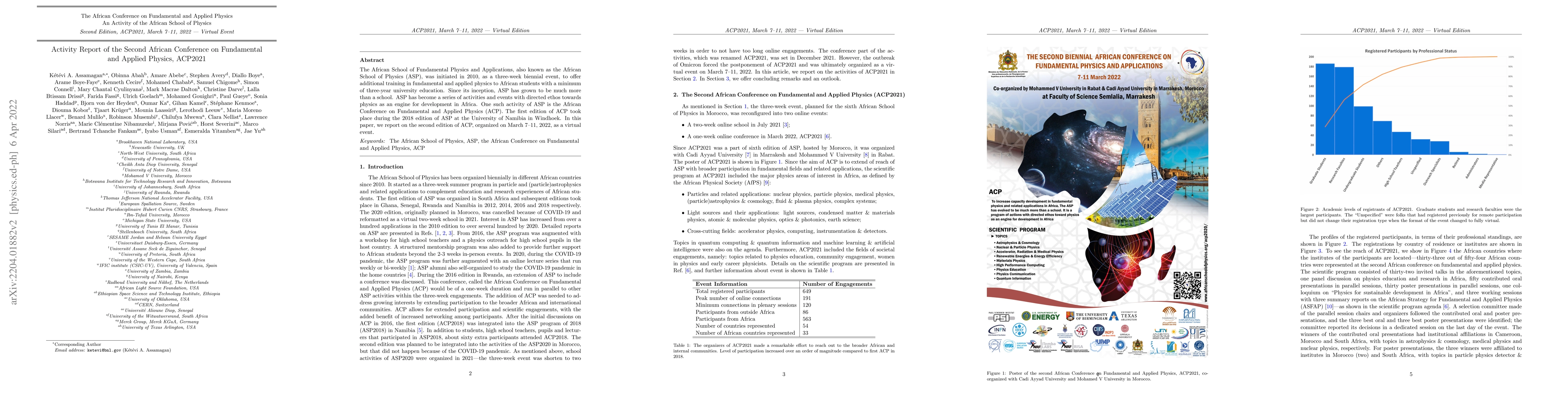 Thumbnail for Activity Report of the Second African Conference on Fundamental and
  Applied Physics, ACP2021