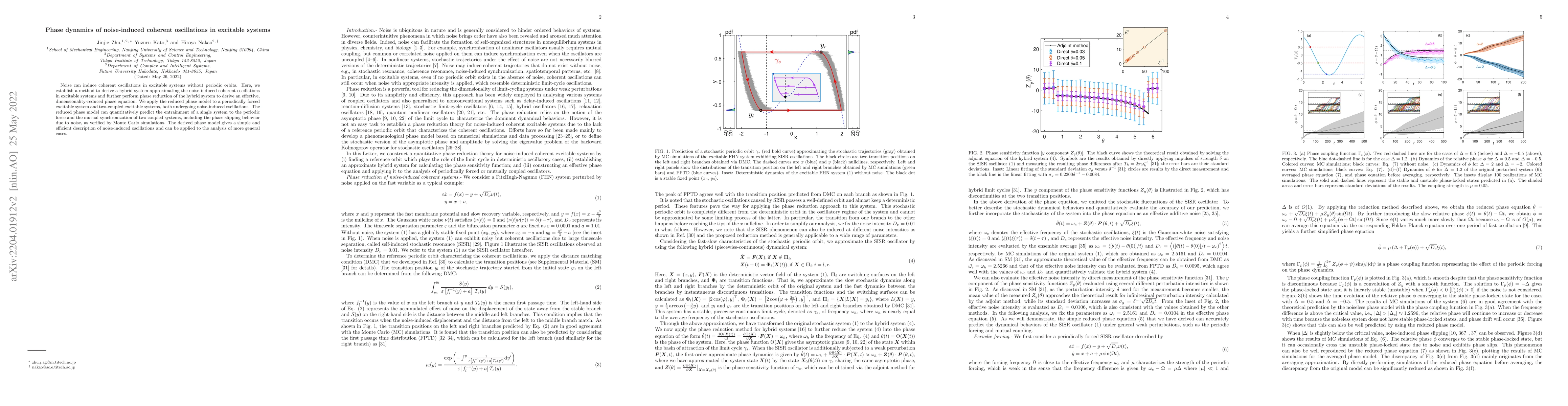 Thumbnail for Phase dynamics of noise-induced coherent oscillations in excitable
  systems