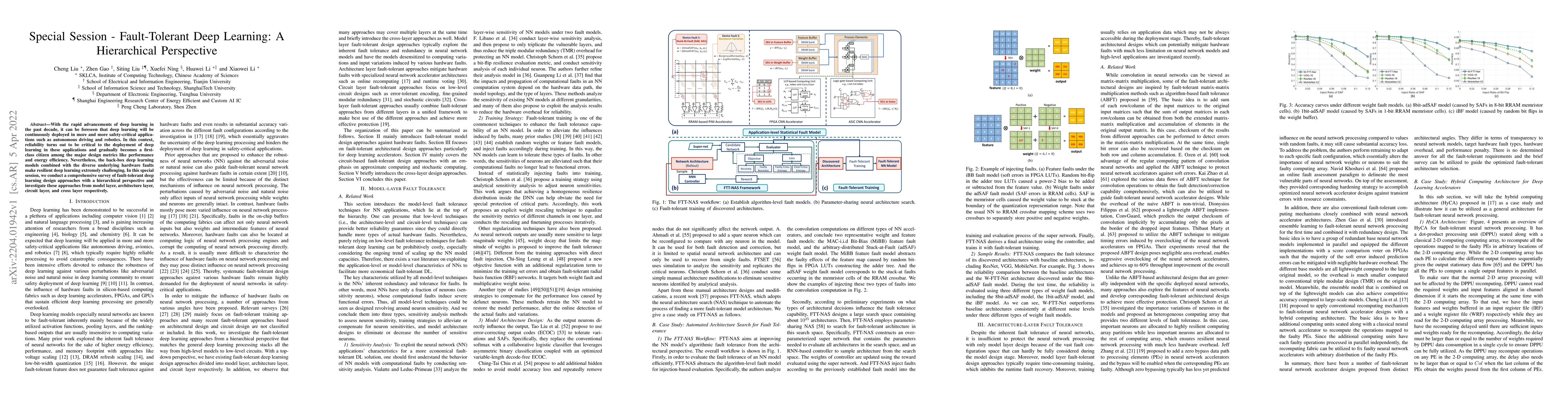 Thumbnail for Fault-Tolerant Deep Learning: A Hierarchical Perspective