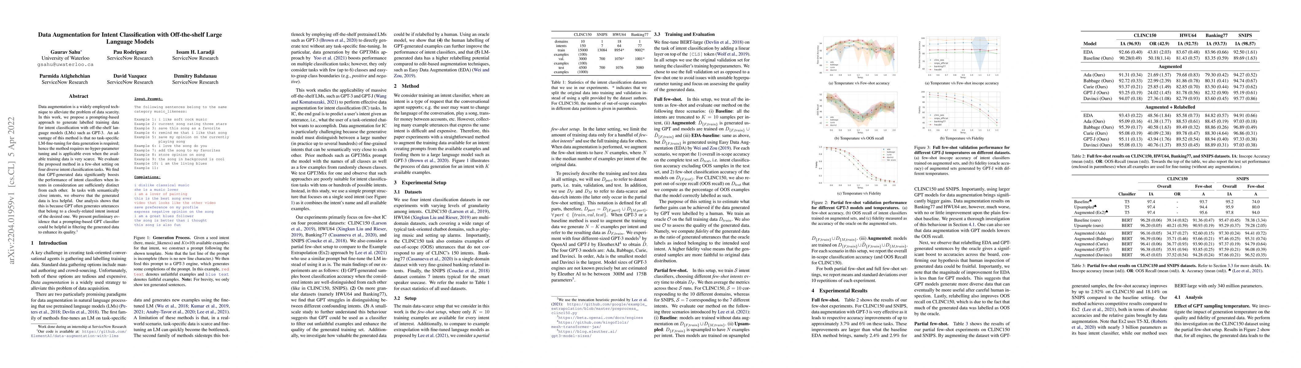 Thumbnail for Data Augmentation for Intent Classification with Off-the-shelf Large
  Language Models