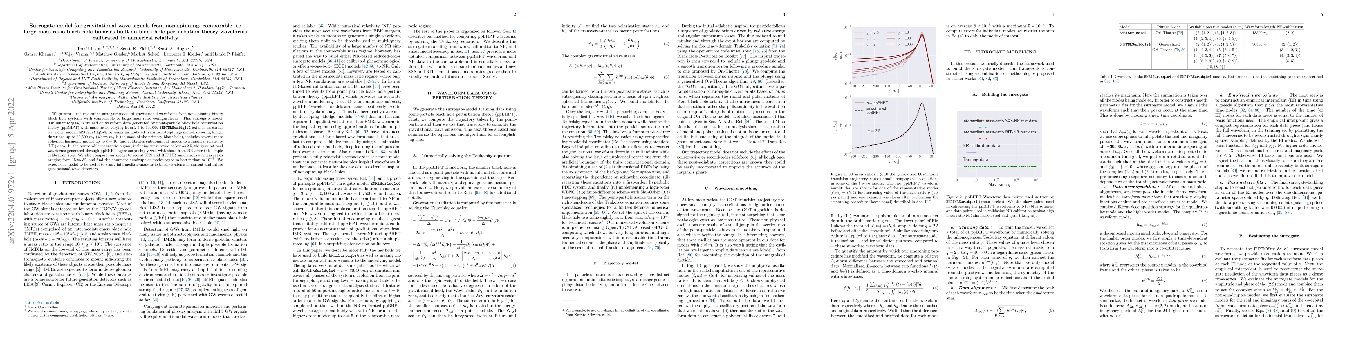 Thumbnail for Surrogate model for gravitational wave signals from non-spinning,
  comparable- to large-mass-ratio black hole binaries built on black hole
  perturbation theory waveforms calibrated to numerical relativity
