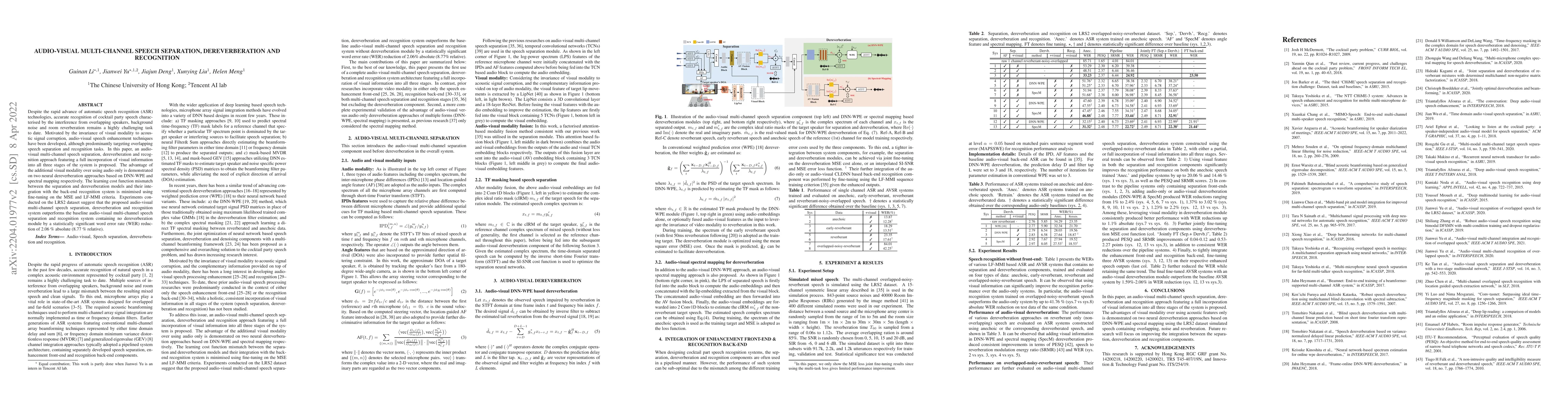 Thumbnail for Audio-visual multi-channel speech separation, dereverberation and
  recognition