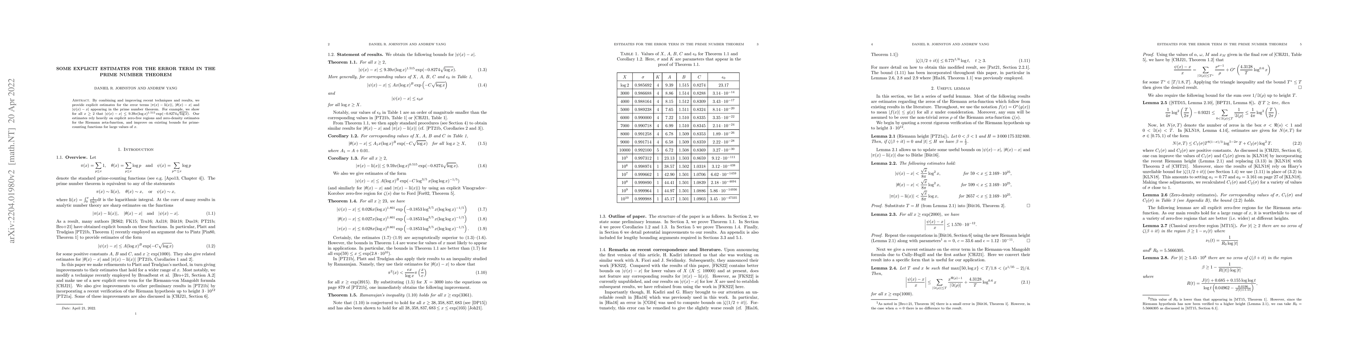 Thumbnail for Some explicit estimates for the error term in the prime number theorem