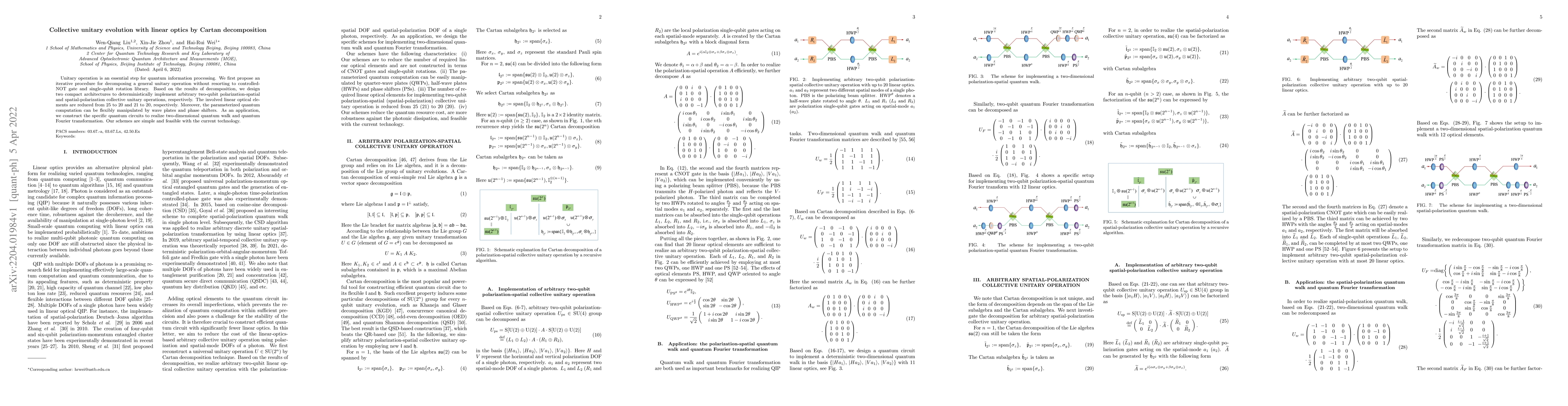 Thumbnail for Collective unitary evolution with linear optics by Cartan decomposition