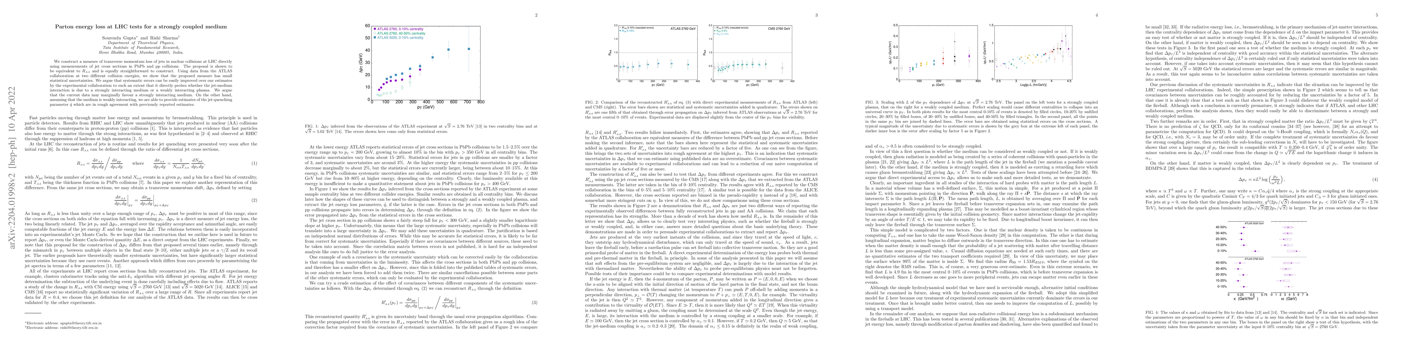 Thumbnail for Parton energy loss at LHC tests for a strongly coupled medium