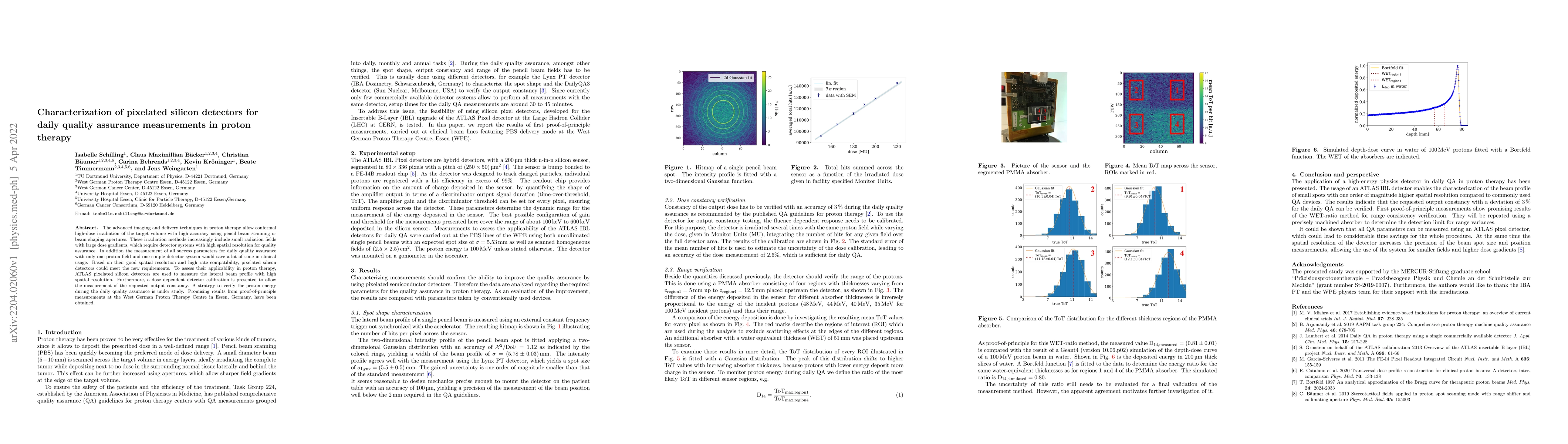 Thumbnail for Characterization of pixelated silicon detectors for daily quality
  assurance measurements in proton therapy