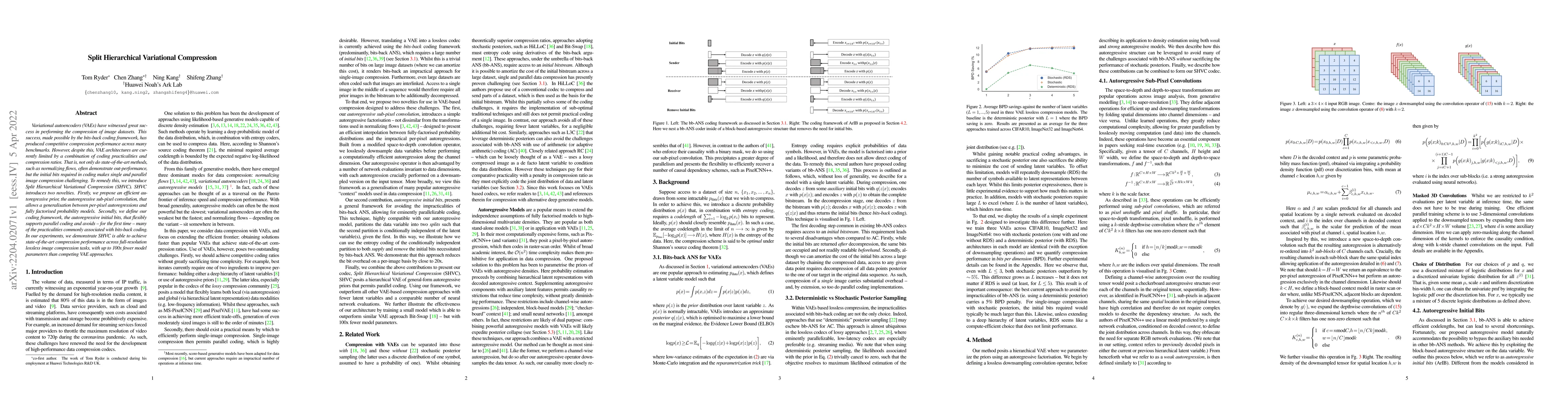 Thumbnail for Split Hierarchical Variational Compression