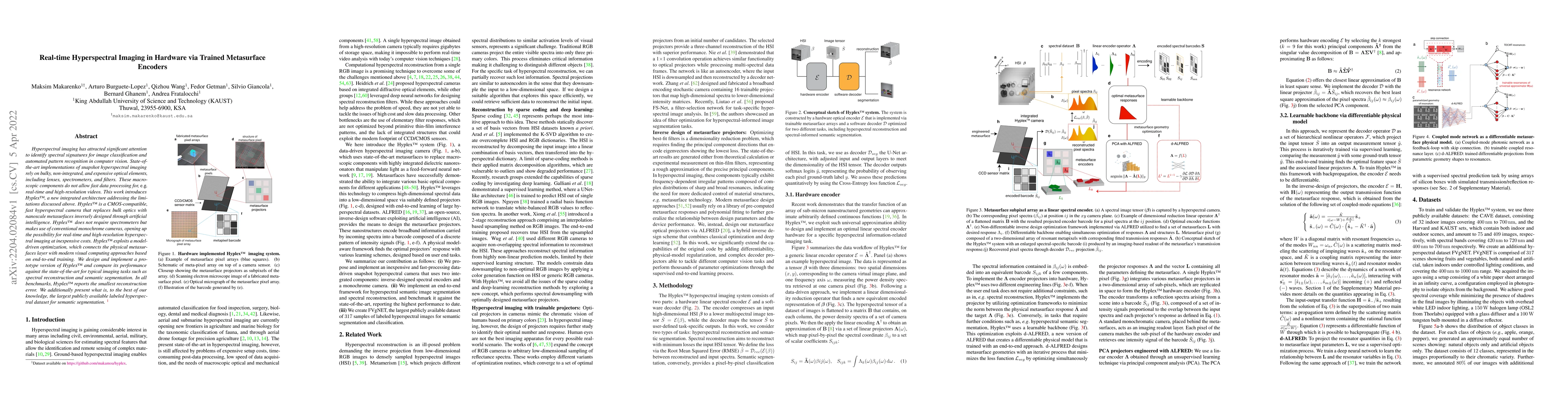 Thumbnail for Real-time Hyperspectral Imaging in Hardware via Trained Metasurface
  Encoders