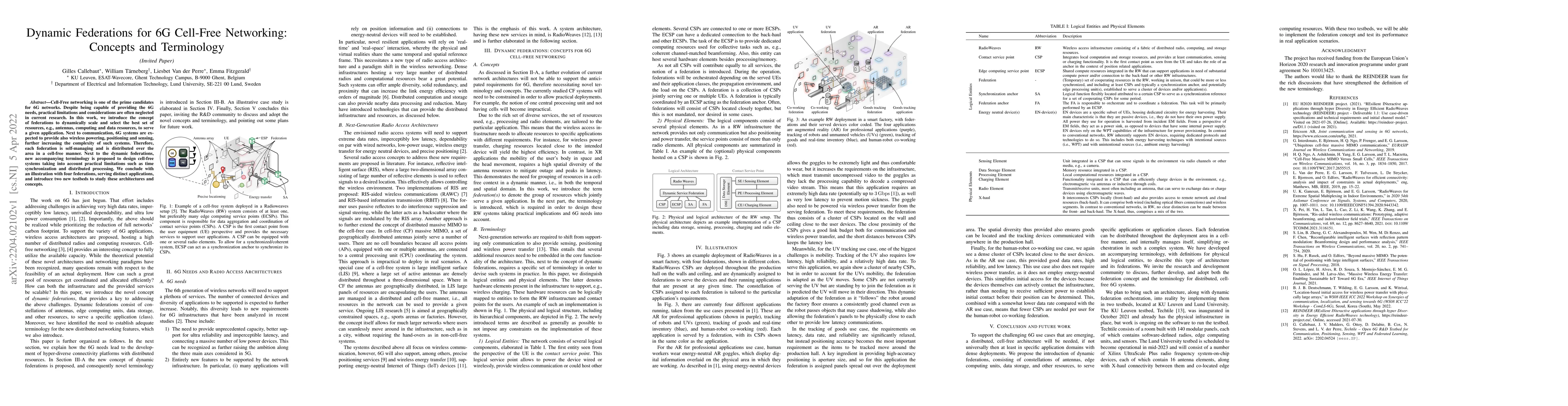 Thumbnail for Dynamic Federations for 6G Cell-Free Networking: Concepts and
  Terminology