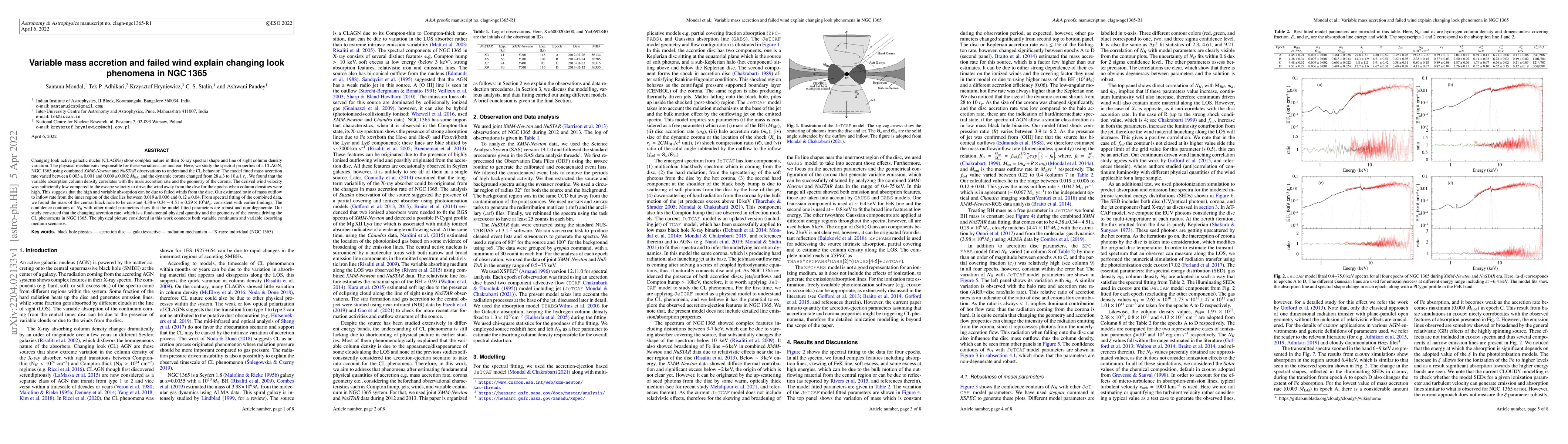 Thumbnail for Variable mass accretion and failed wind explain changing look phenomena
  in NGC 1365