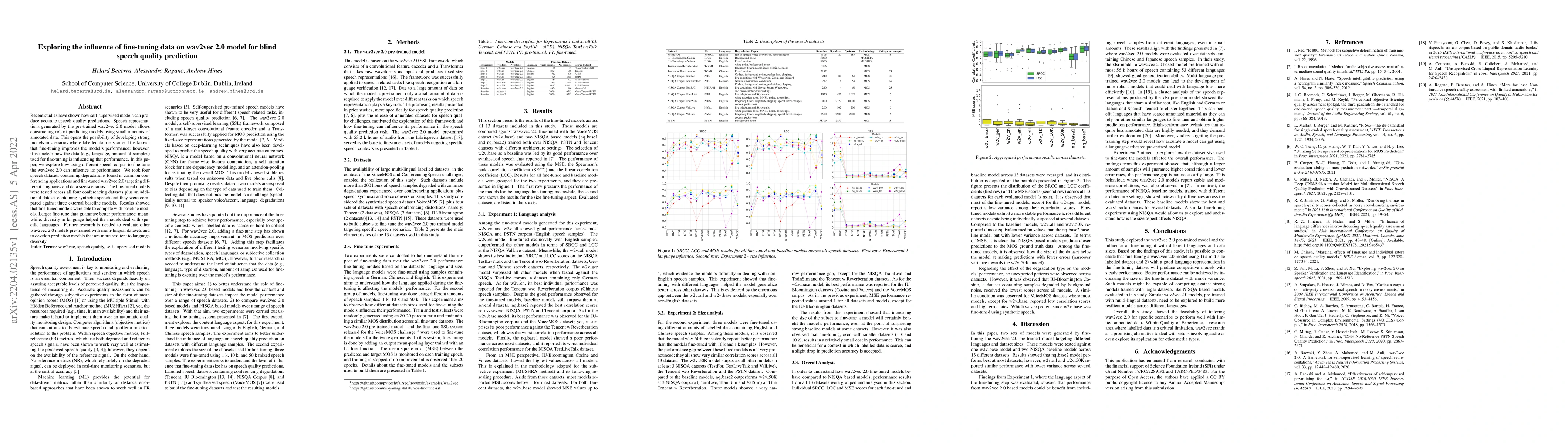 Thumbnail for Exploring the influence of fine-tuning data on wav2vec 2.0 model for
  blind speech quality prediction