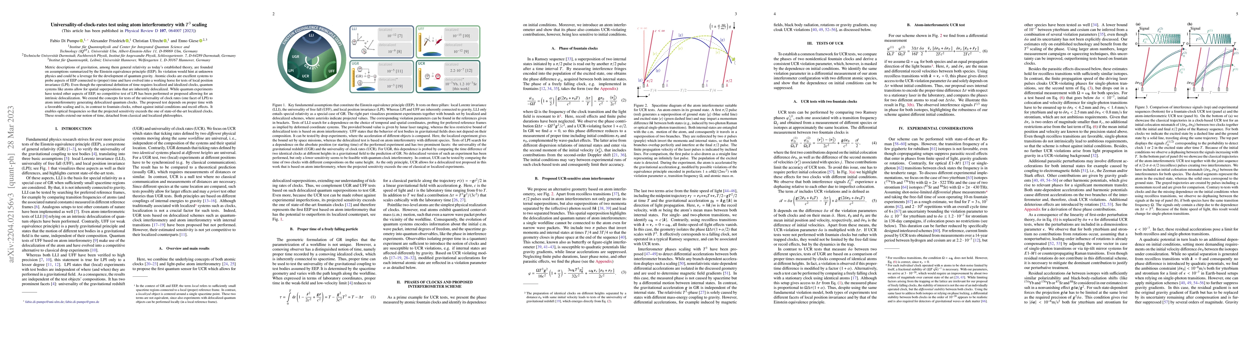 Thumbnail for Universality-of-clock-rates test using atom interferometry with $T^{3}$
  scaling