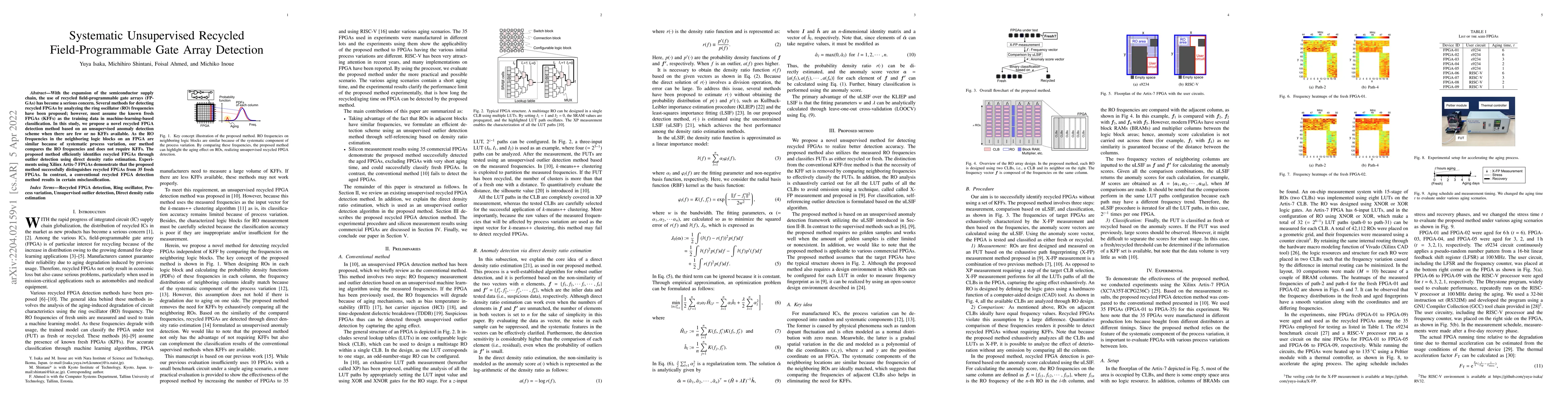 Thumbnail for Systematic Unsupervised Recycled Field-Programmable Gate Array Detection