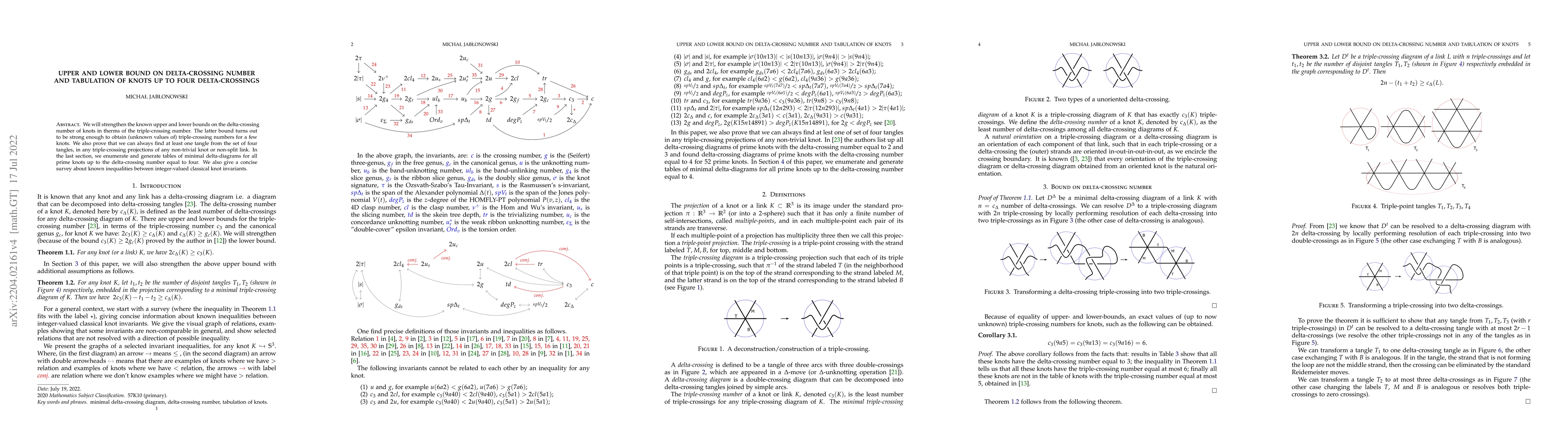 Thumbnail for Upper and lower bound on delta-crossing number and tabulation of knots
