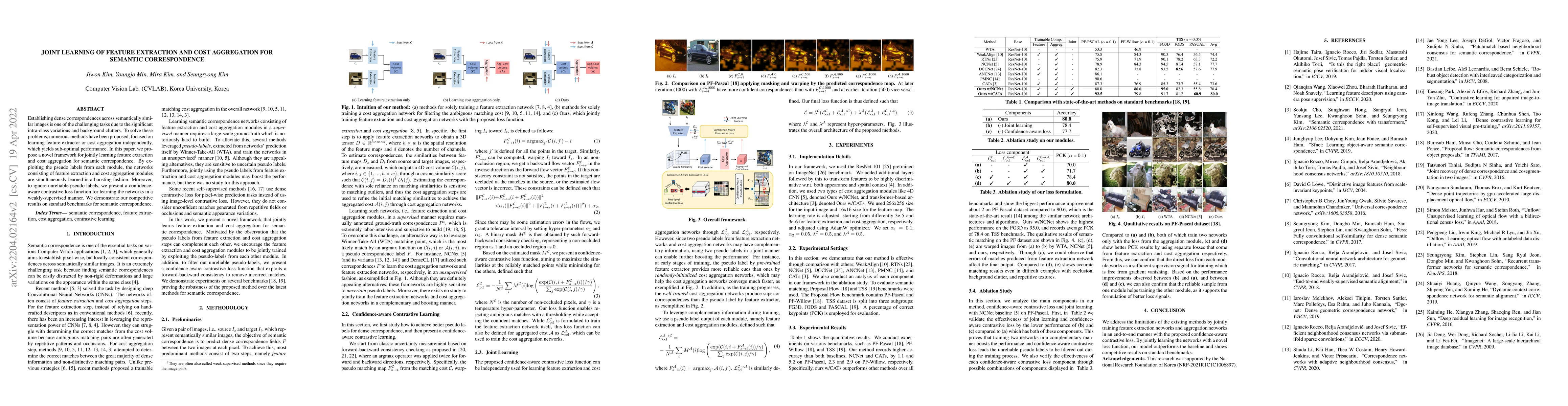 Thumbnail for Joint Learning of Feature Extraction and Cost Aggregation for Semantic
  Correspondence