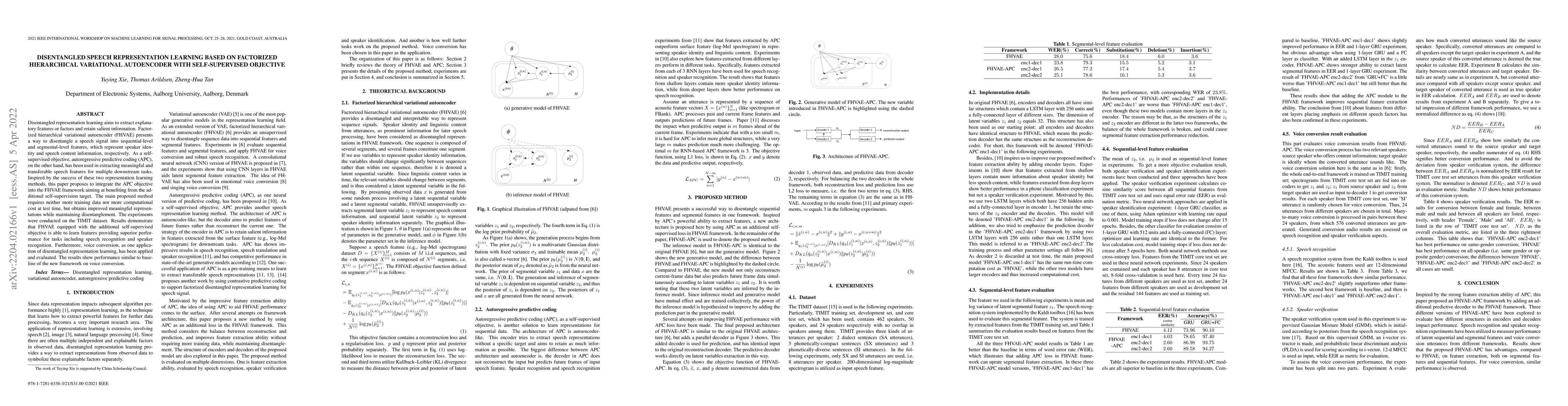 Thumbnail for Disentangled Speech Representation Learning Based on Factorized
  Hierarchical Variational Autoencoder with Self-Supervised Objective
