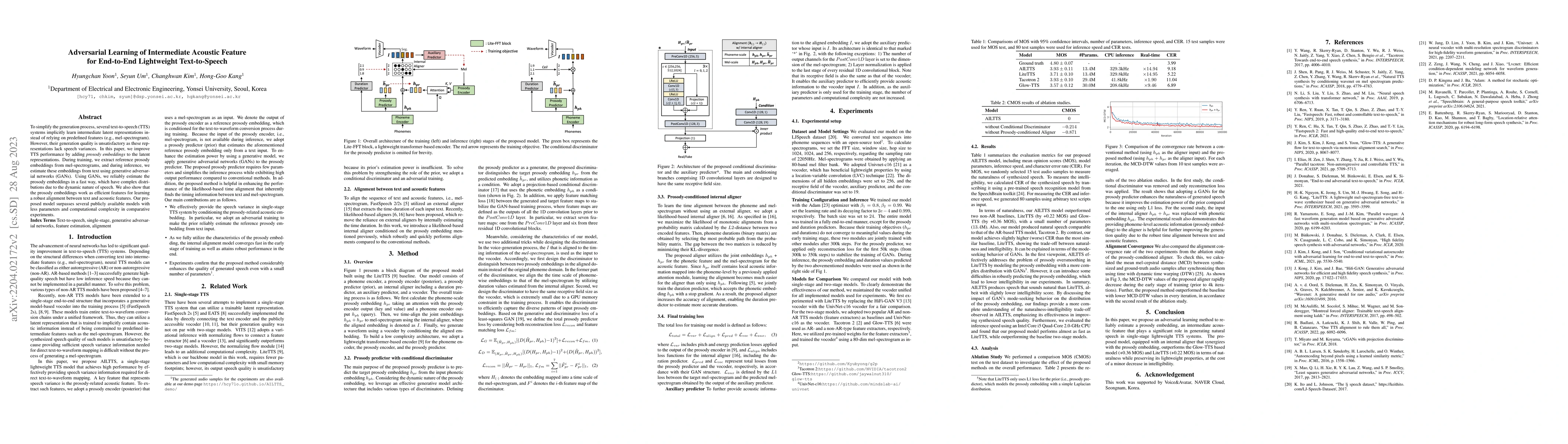 Thumbnail for Adversarial Learning of Intermediate Acoustic Feature for End-to-End
  Lightweight Text-to-Speech