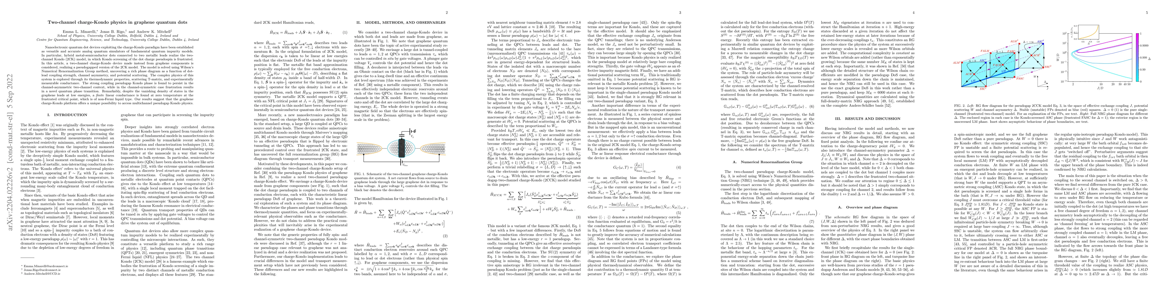 Thumbnail for Two-channel charge-Kondo physics in graphene quantum dots