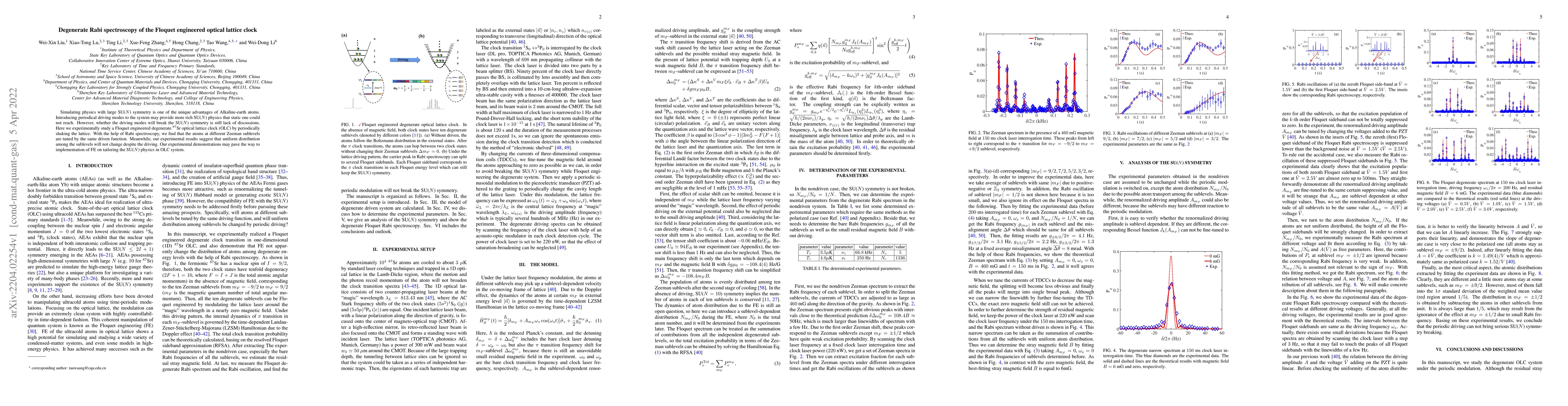 Thumbnail for Degenerate Rabi spectroscopy of the Floquet engineered optical lattice
  clock