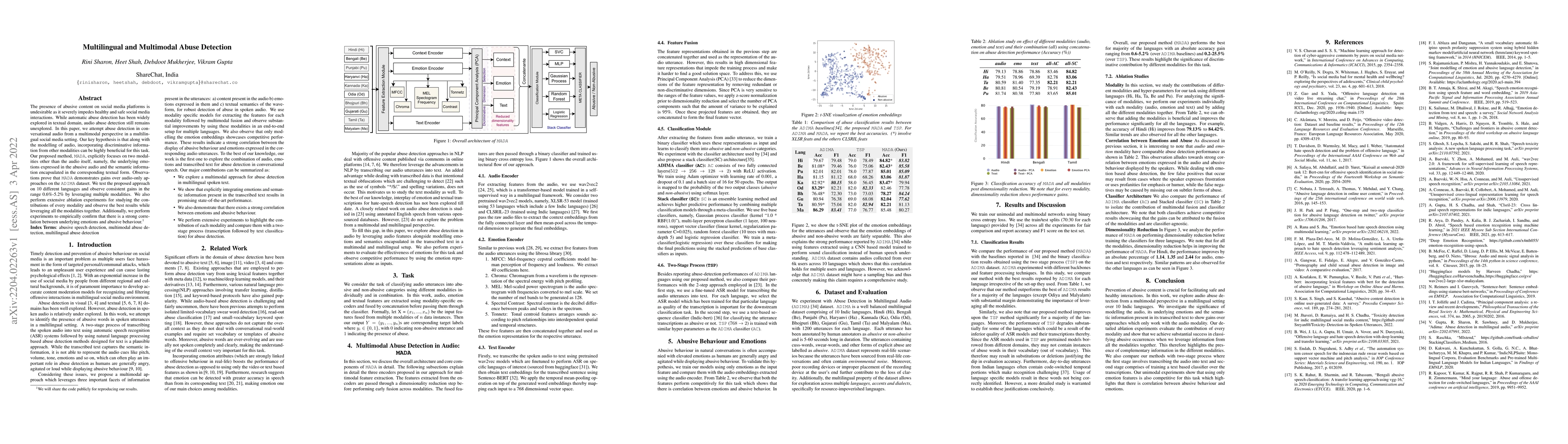 Thumbnail for Multilingual and Multimodal Abuse Detection