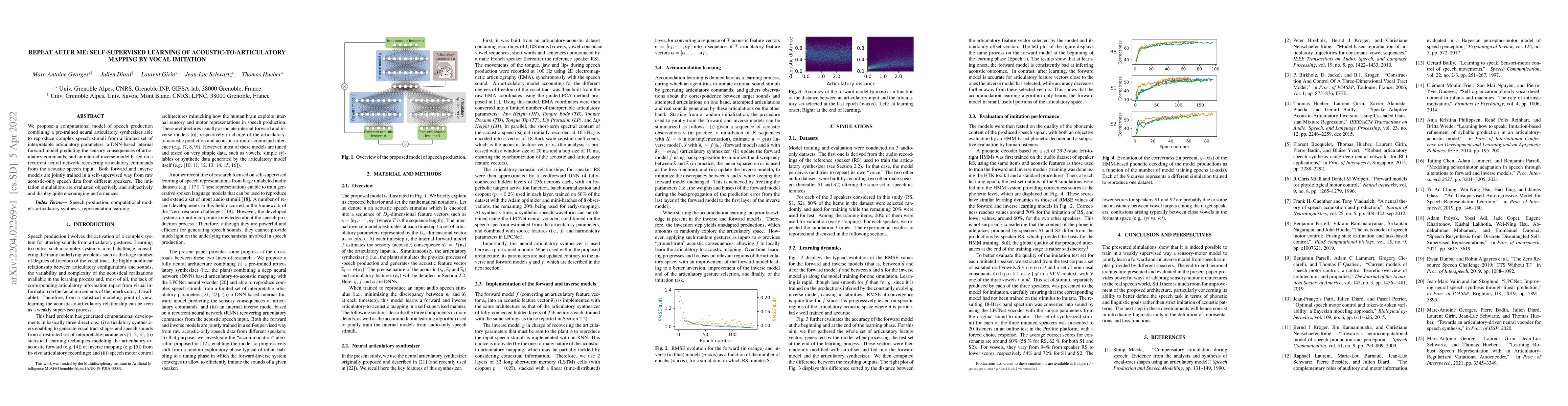 Thumbnail for Repeat after me: Self-supervised learning of acoustic-to-articulatory
  mapping by vocal imitation