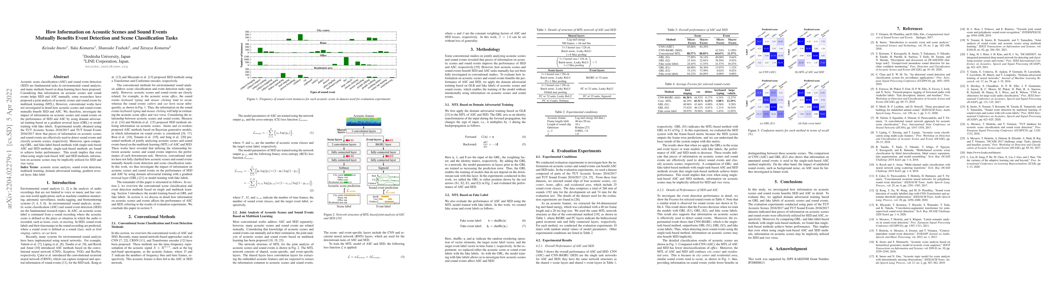 Thumbnail for How Information on Acoustic Scenes and Sound Events Mutually Benefits
  Event Detection and Scene Classification Tasks