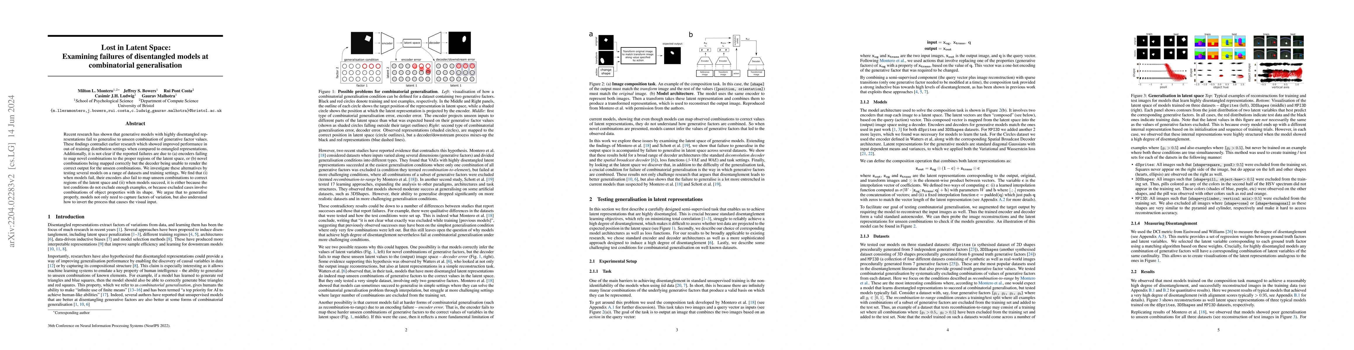 Thumbnail for Lost in Latent Space: Disentangled Models and the Challenge of
  Combinatorial Generalisation