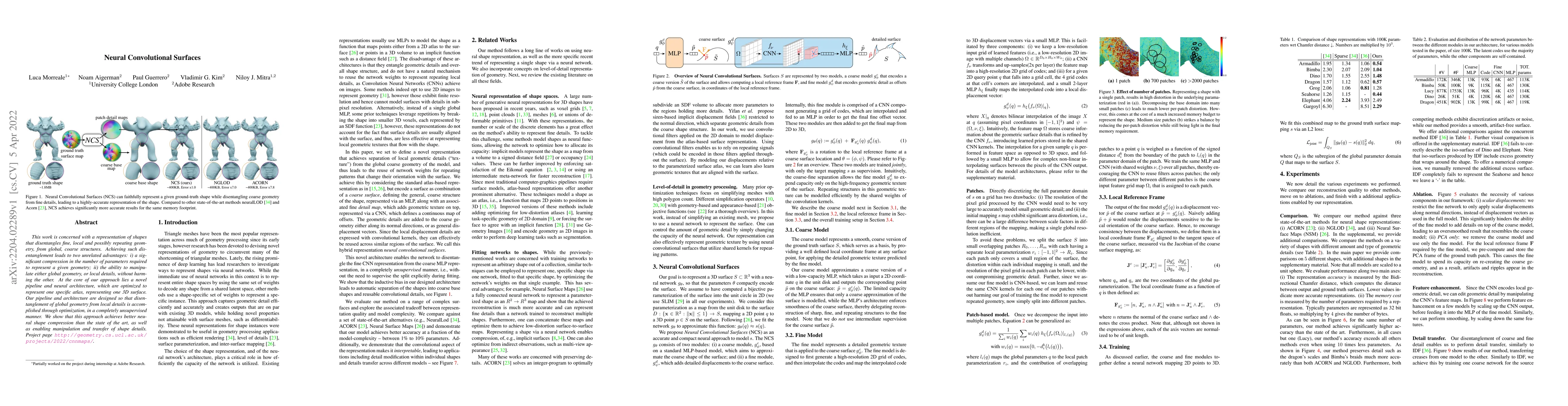 Thumbnail for Neural Convolutional Surfaces