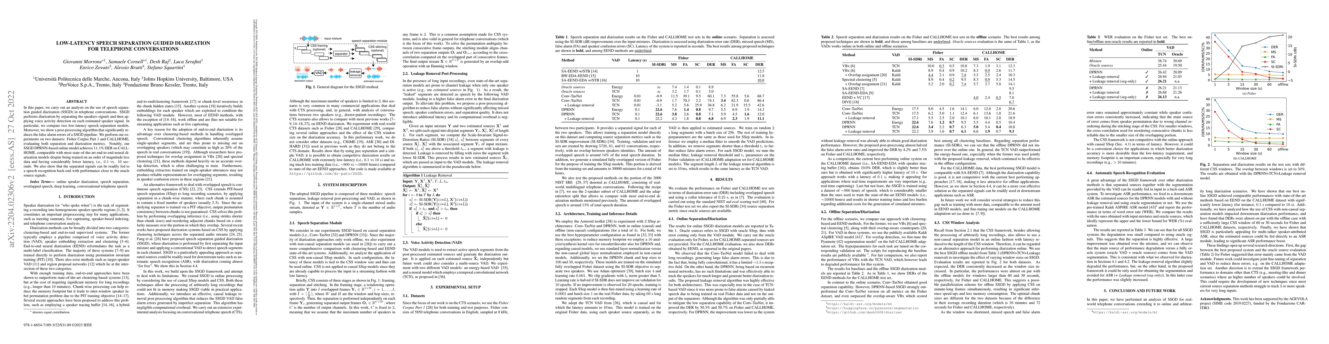 Thumbnail for Low-Latency Speech Separation Guided Diarization for Telephone
  Conversations