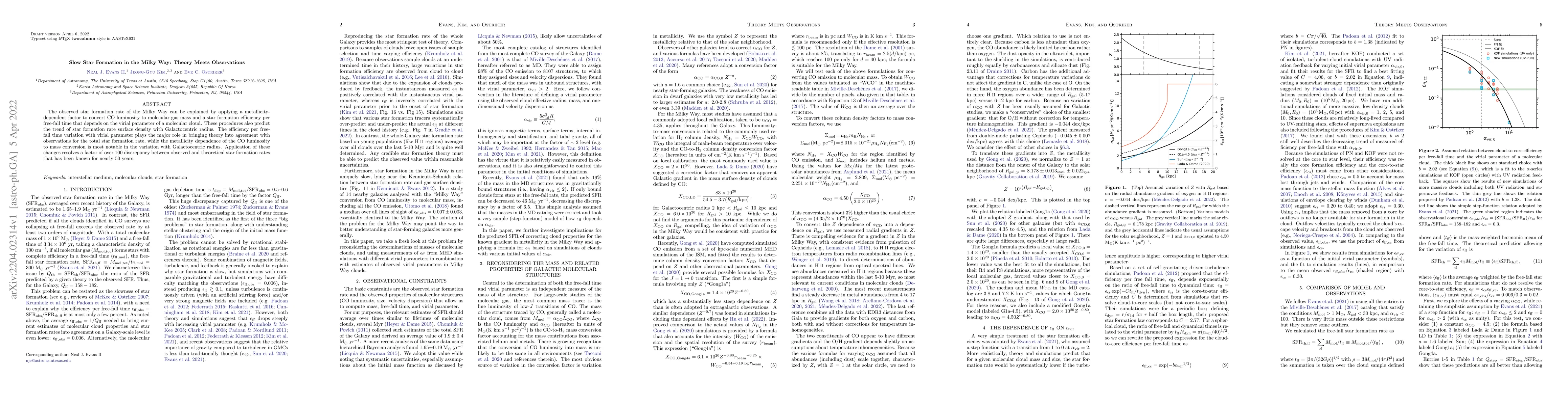Thumbnail for Slow Star Formation in the Milky Way: Theory Meets Observations