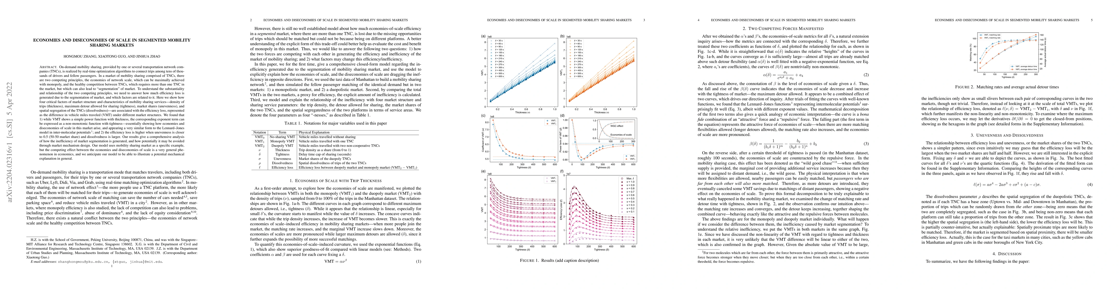 Thumbnail for Economies and Diseconomies of Scale in Segmented Mobility Sharing
  Markets