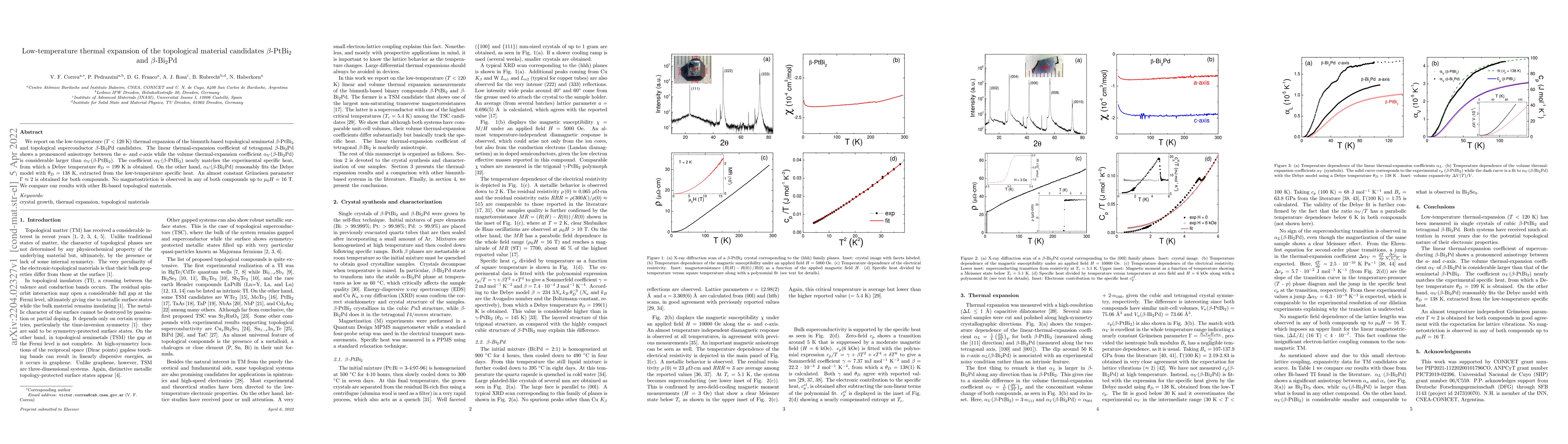 Thumbnail for Low-temperature thermal expansion of the topological material candidates
  $\beta$-PtBi$_2$ and $\beta$-Bi$_2$Pd