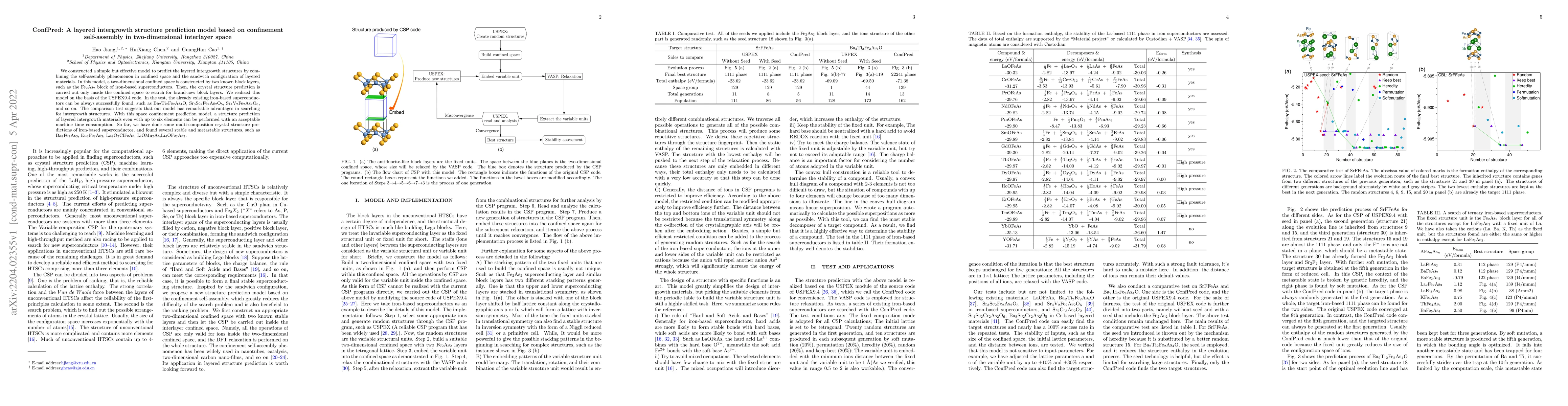 Thumbnail for ConfPred: A layered intergrowth structure prediction model based on
  confinement self-assembly in two-dimensional interlayer space