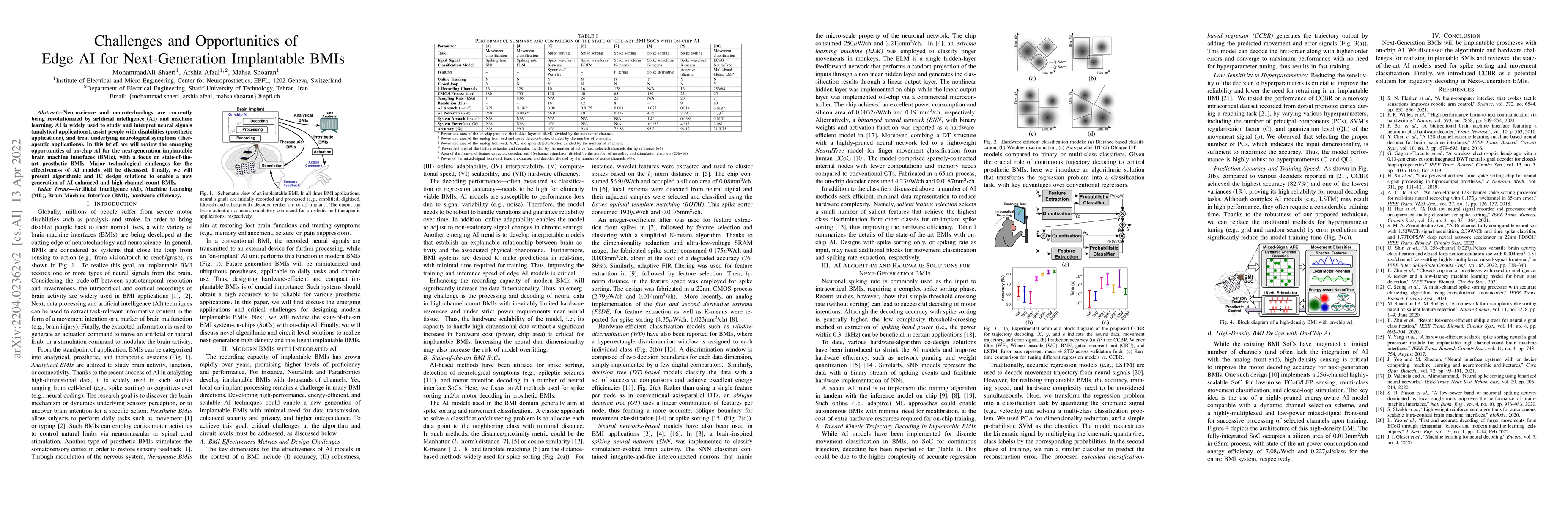 Thumbnail for Challenges and Opportunities of Edge AI for Next-Generation Implantable
  BMIs