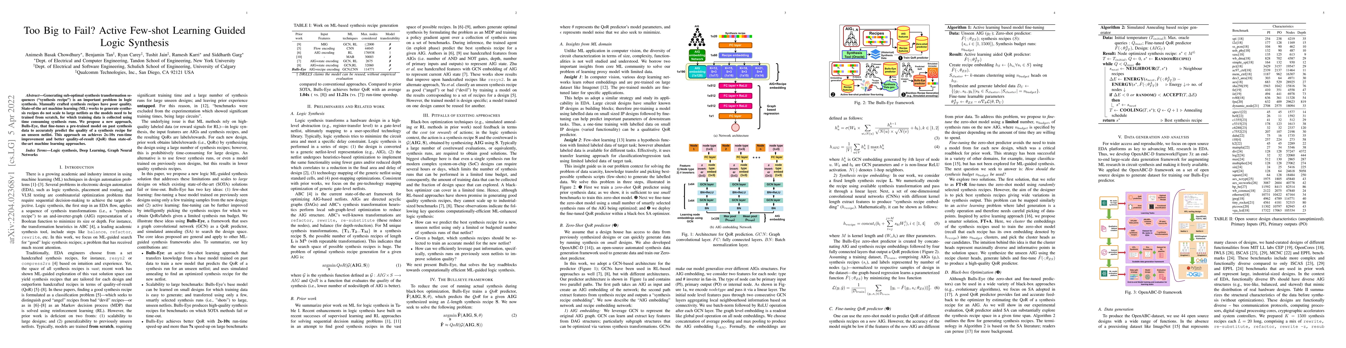 Thumbnail for Too Big to Fail? Active Few-Shot Learning Guided Logic Synthesis