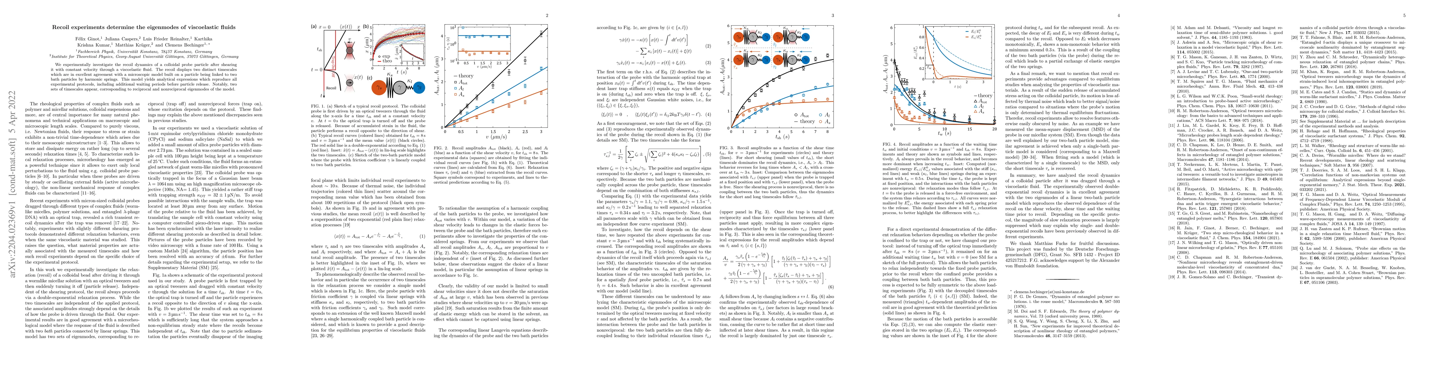 Thumbnail for Recoil experiments determine the eigenmodes of viscoelastic fluids