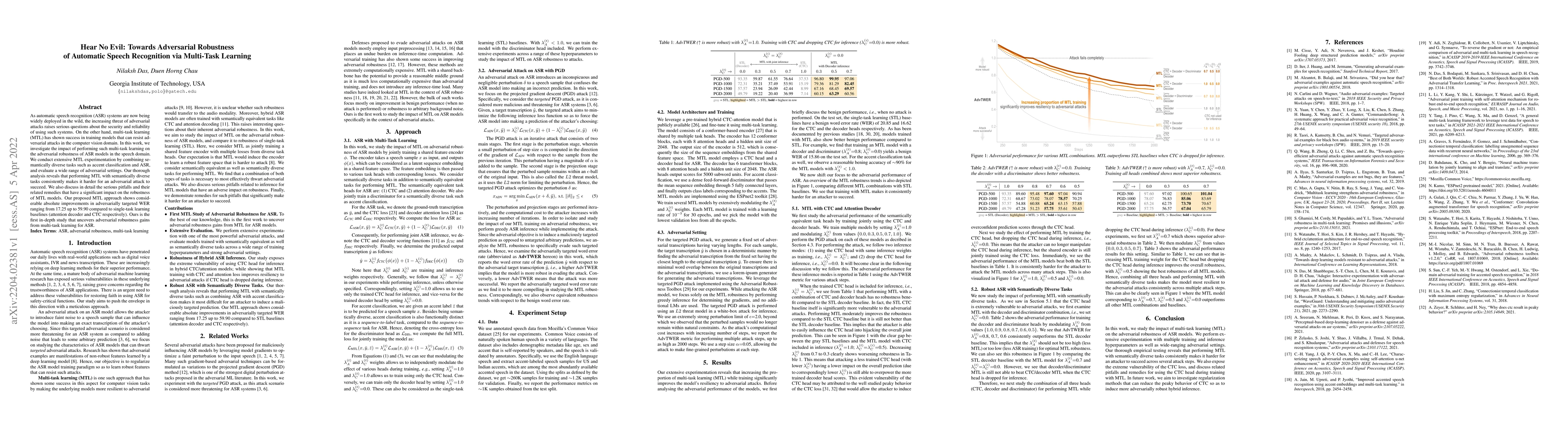 Thumbnail for Hear No Evil: Towards Adversarial Robustness of Automatic Speech
  Recognition via Multi-Task Learning